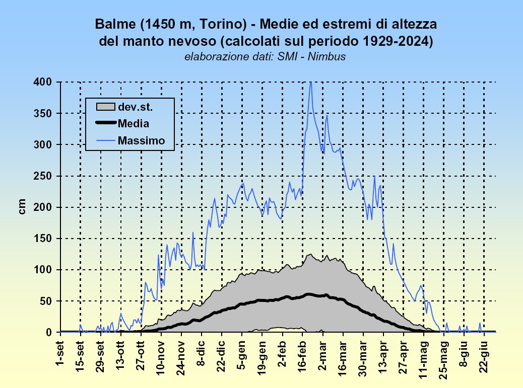 20250401_BalmeHN-calendario (1).jpg