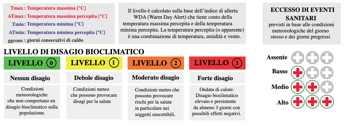 Screenshot 2026-06-30 alle 23.49.09.png
