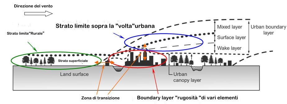 urban_1.jpg