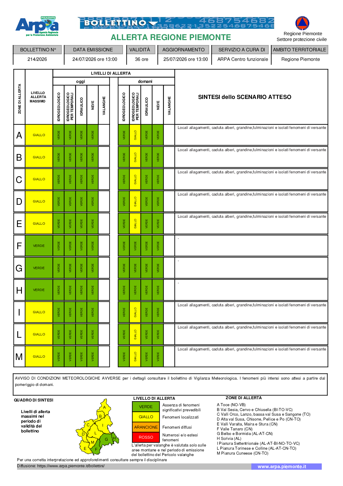 bollettino_allerta (13).png
