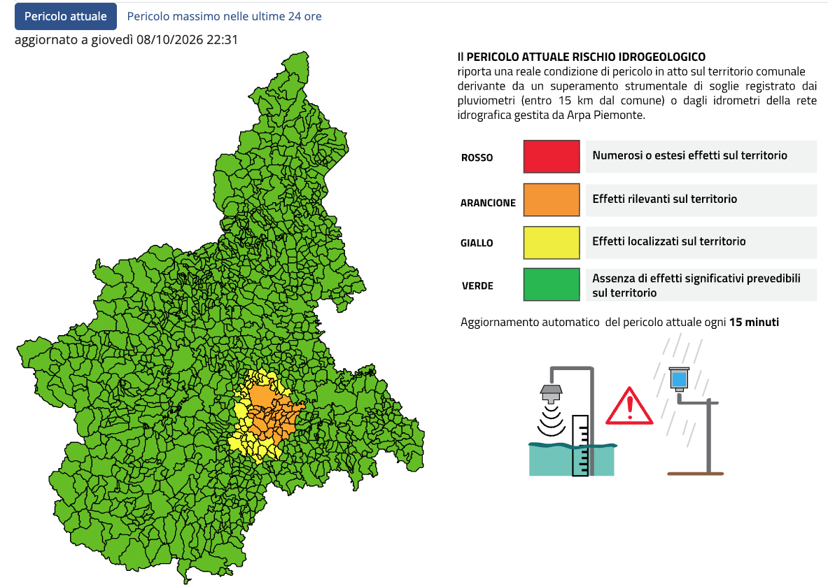Screenshot 2026-10-08 alle 22.40.49.png