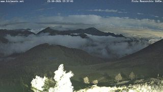 2026-10-21T17:40:58.380921+00:00
