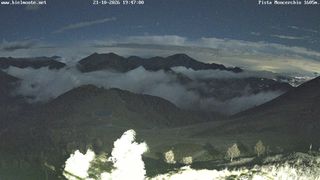 2026-10-21T17:52:00.753825+00:00