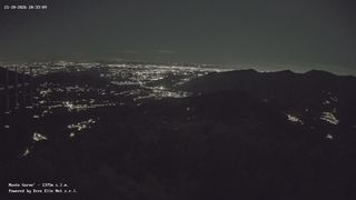 2026-10-21T18:35:34.229497+00:00