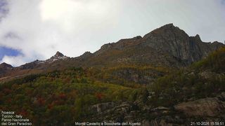 2026-10-21T14:04:22.848155+00:00