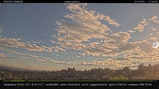 2026-10-21T15:32:48.870846+00:00