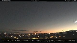2026-10-21T17:21:30.359466+00:00
