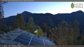 2026-10-21T17:12:42.284282+00:00