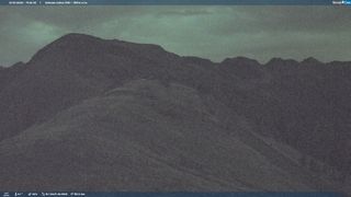 2026-10-21T17:33:33.219214+00:00