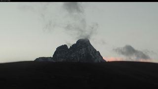 2026-10-25T16:53:32.954879+00:00