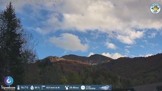 2026-10-21T15:27:53.415057+00:00