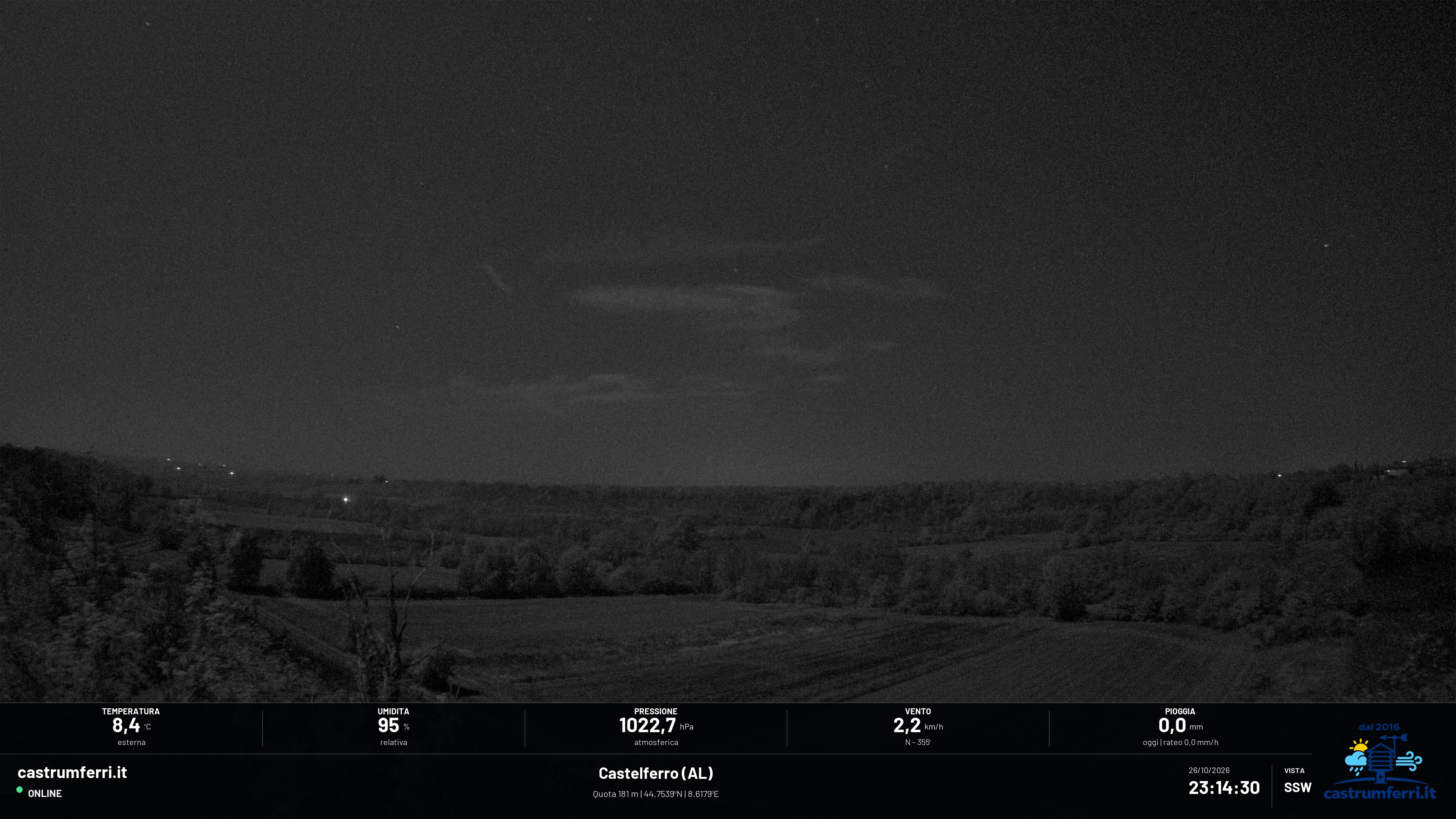 Predosa - Fraz. Castelferro (AT)